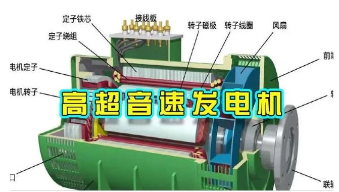 硚口颠覆你对发电方式的认知！中国革命性发电机公开揭秘 